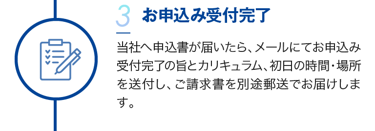 3.お申込み受付完了