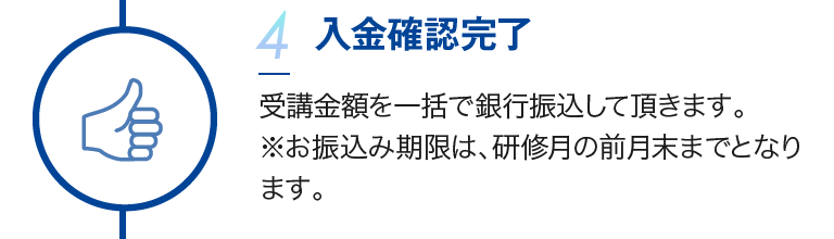 4.入金確認完了