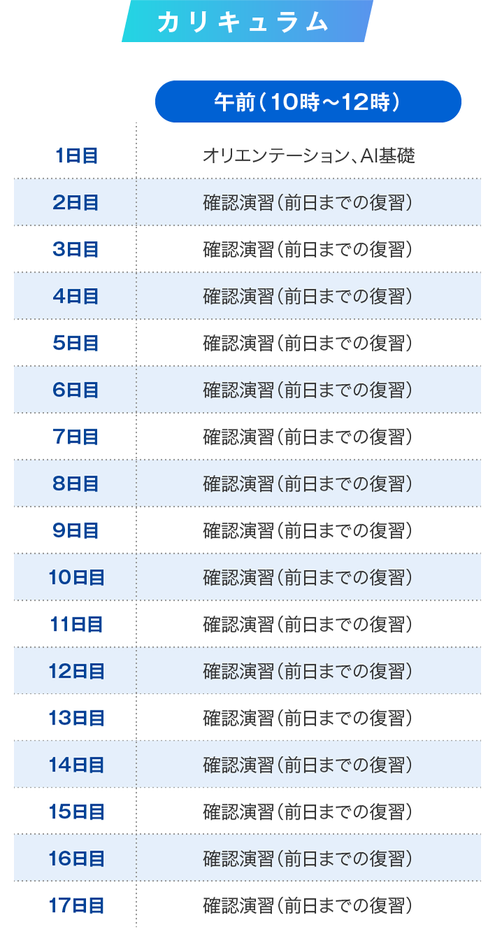 カリキュラム（午前）