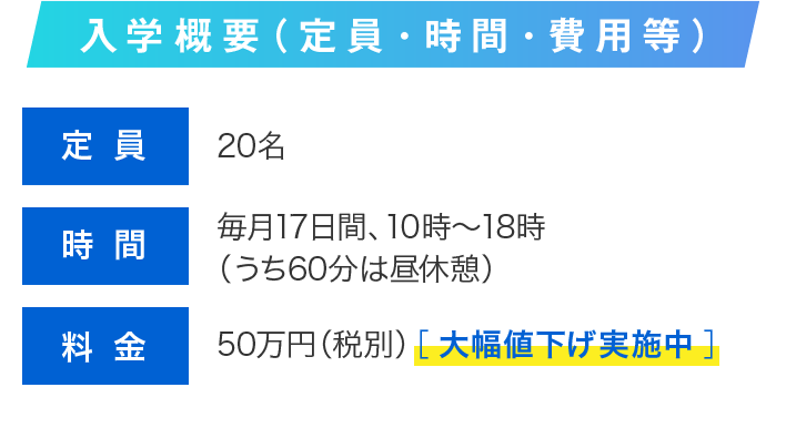 入学概要（定員・時間・費用等）